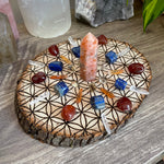 The Confidence Crystal Grid