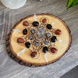 The Grounding Crystal Grid