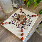 The Motivation Crystal Grid